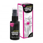 Clitoris spray
